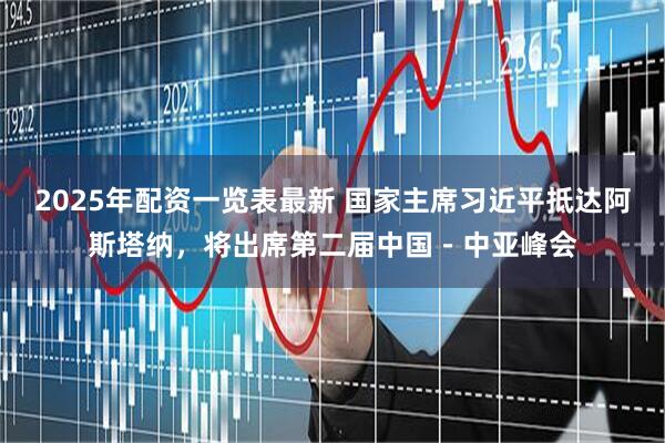 2025年配资一览表最新 国家主席习近平抵达阿斯塔纳，将出席第二届中国－中亚峰会